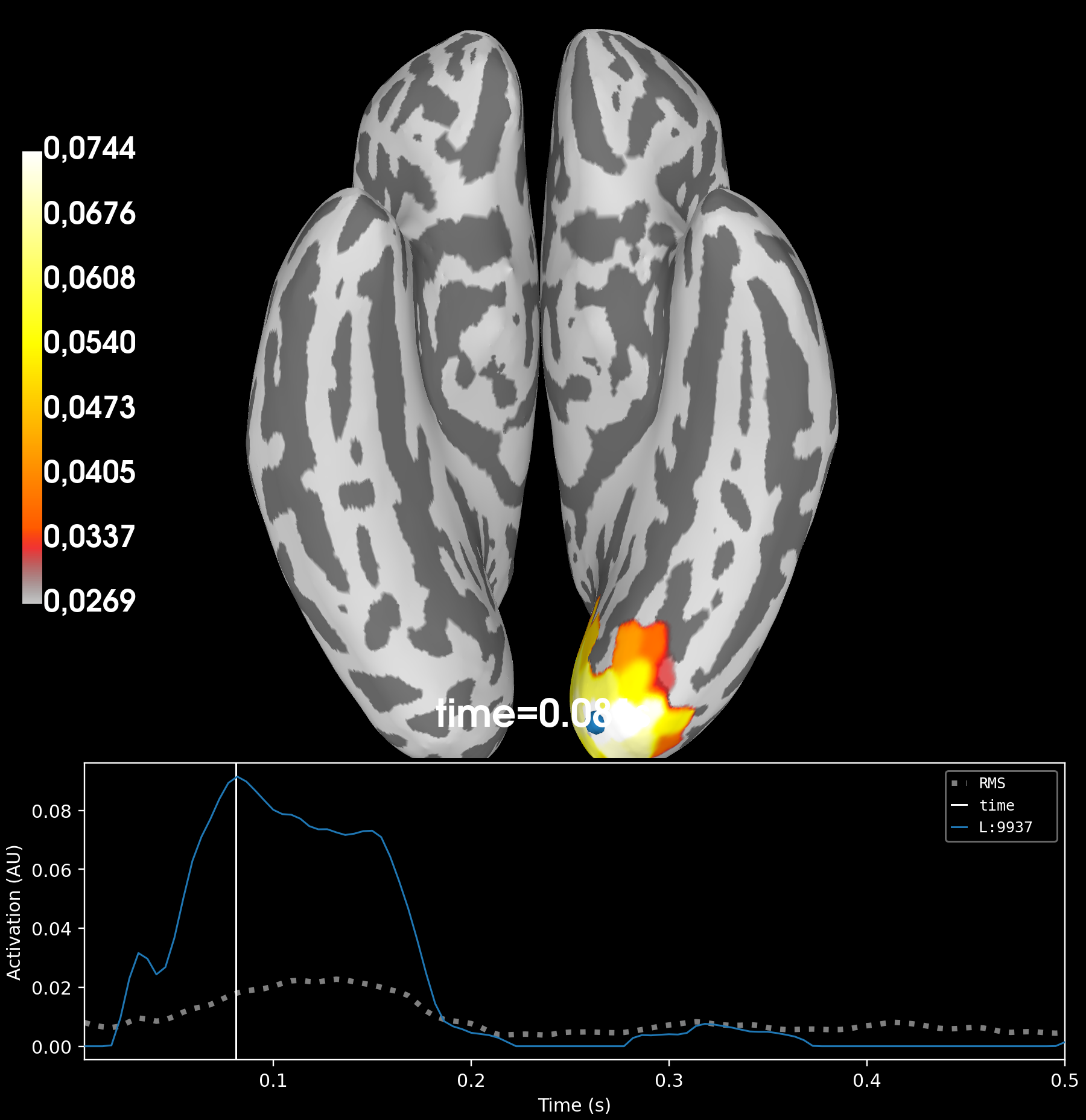 02 source level tutorial