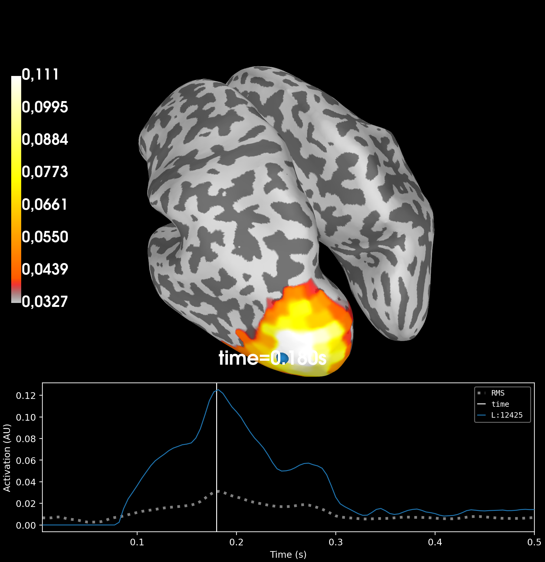 02 source level tutorial