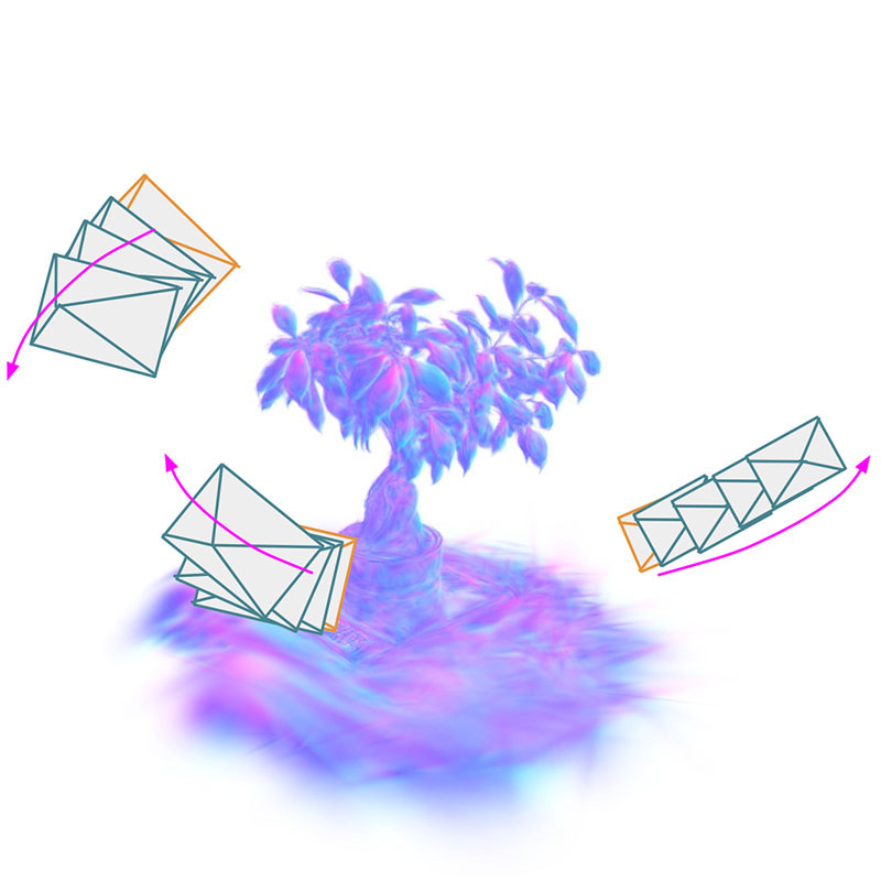 Illustration from Gaussian splatting on the move: Blur and rolling shutter compensation for natural camera motion