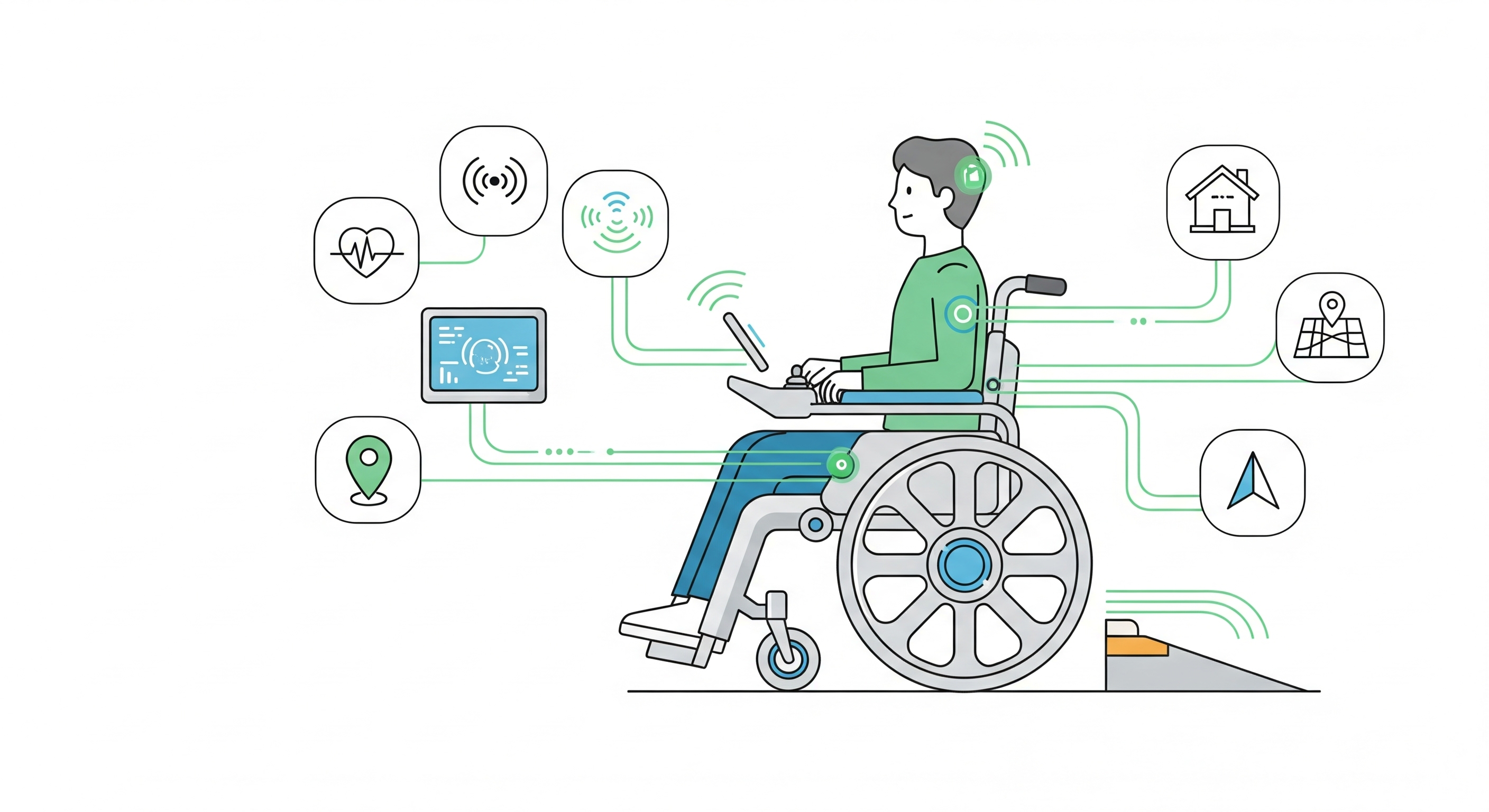 Intelligent Mobility Aid 1