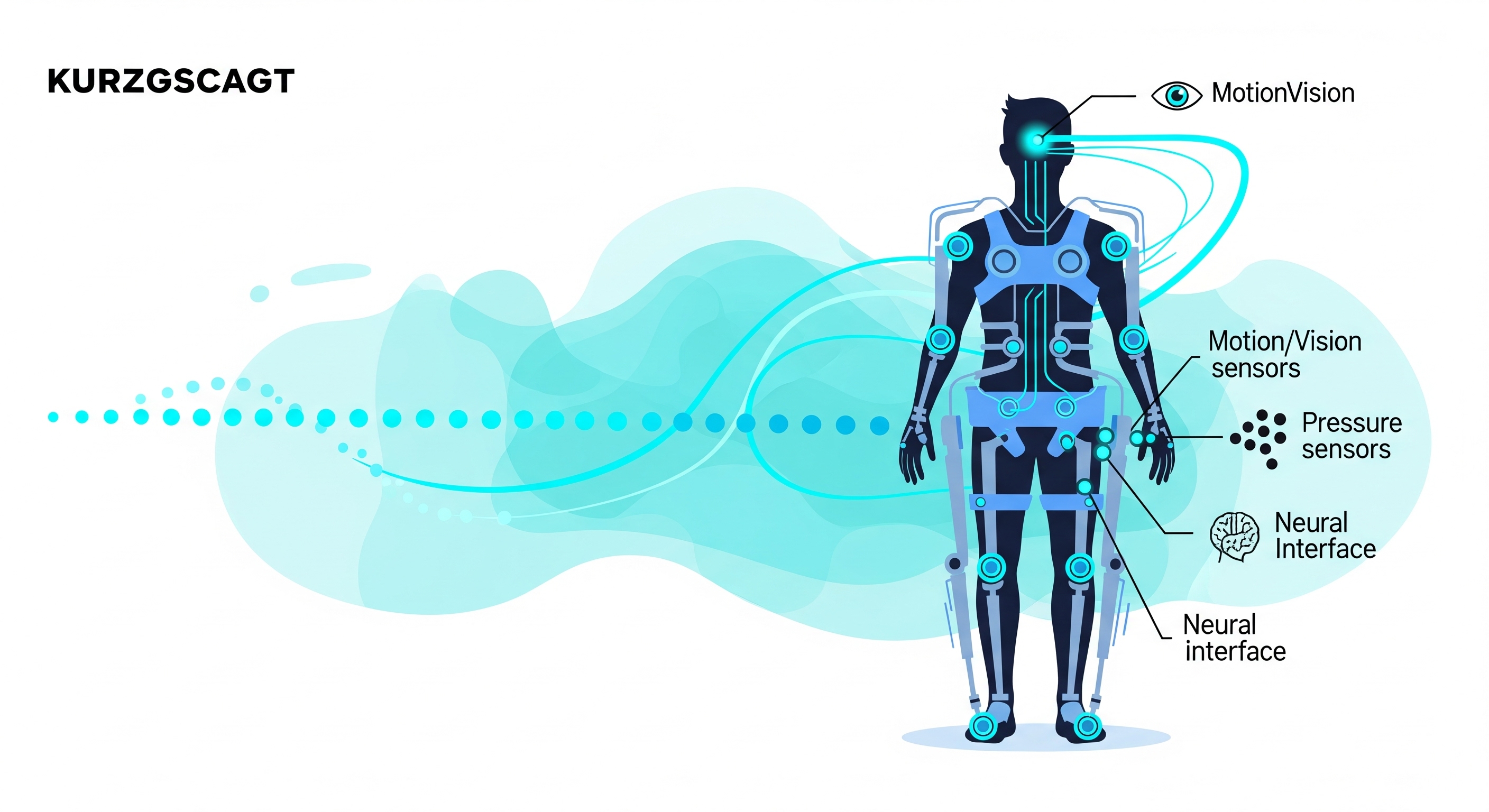 Advanced Exoskeleton 2