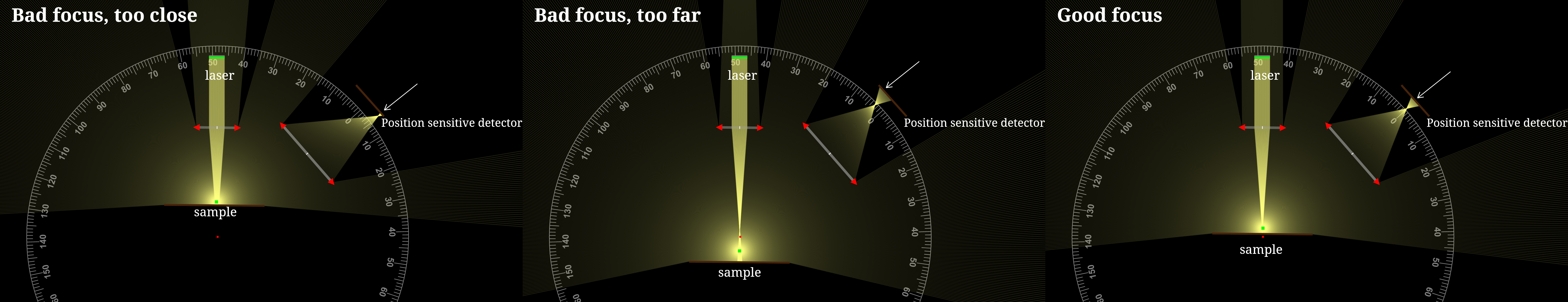 "Autofocus system optics principle"