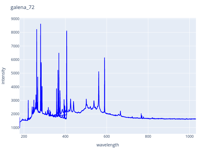 galena_72.png experimental spectrum