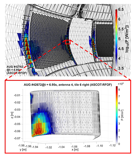 Figure 1. Top: fast ion load on antenna 4. Bottom: refined mesh and load on one limiter tile.